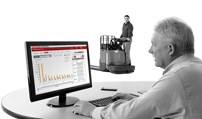Telematics for forklifts
