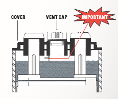 Forklift Battery Maintenance
