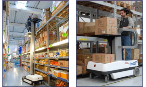 renting a pallet jack