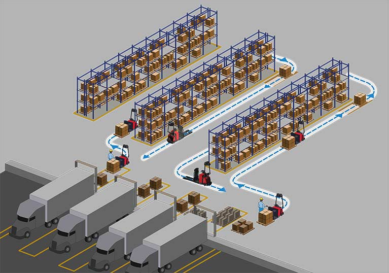 Raymond Courier route programming