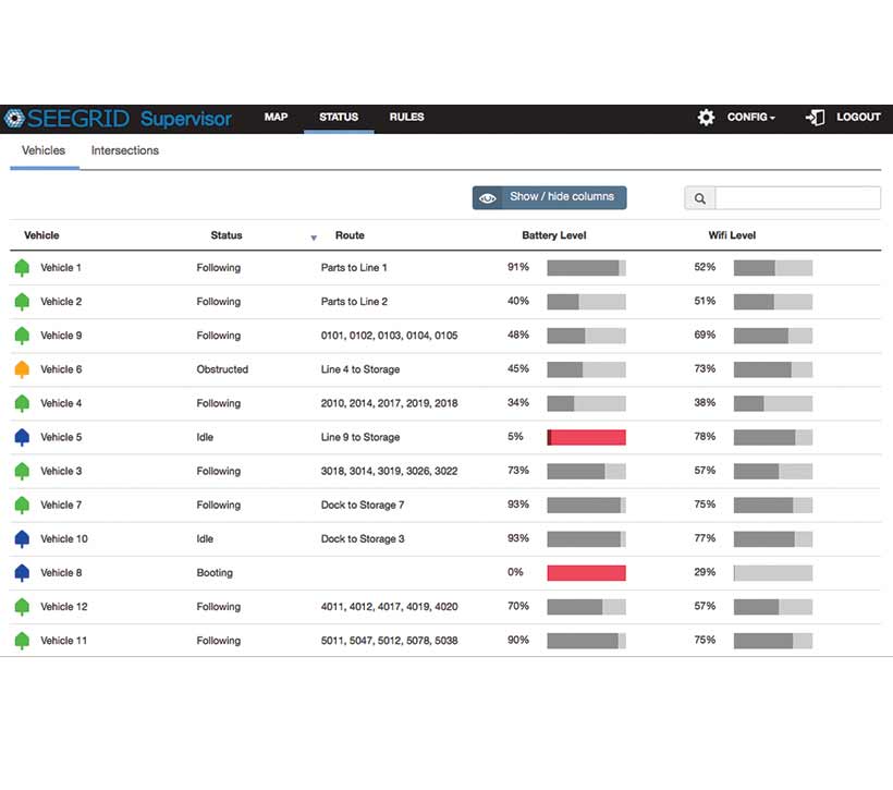 Courier supervisor software