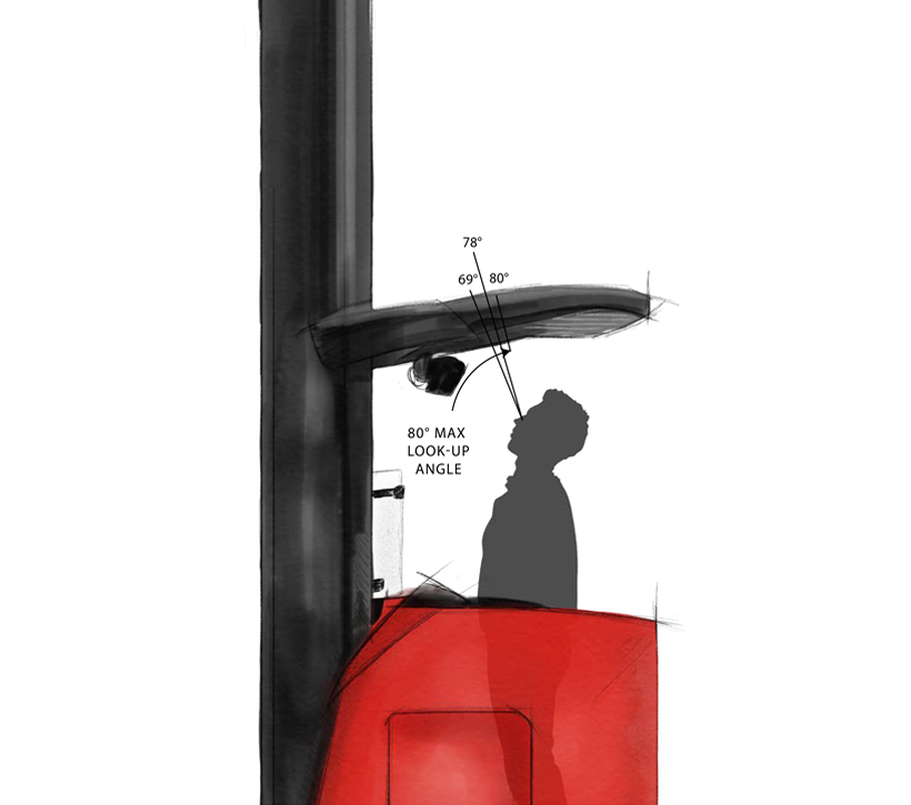 forklift production, visibility, reach truck